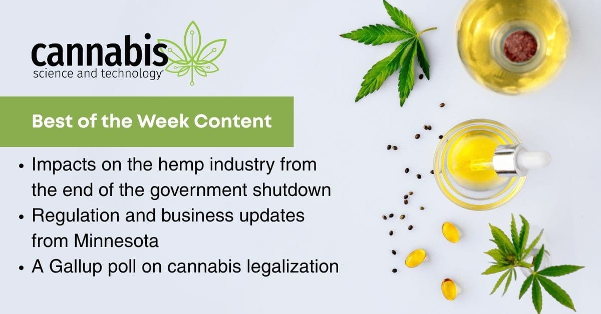 Cannabis Industry Faces Regulatory Challenges Amid Changing Legal Landscape