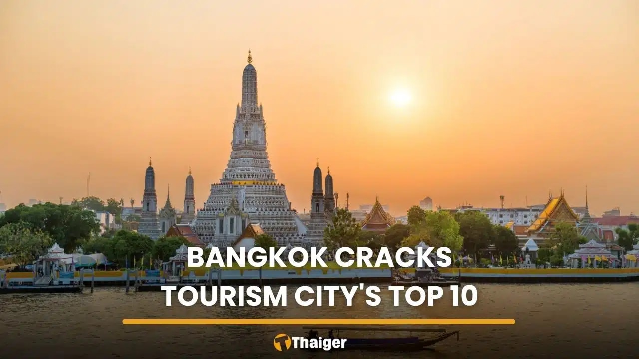 Bangkok ocupa el octavo lugar en el índice global de atractivo turístico para 2026