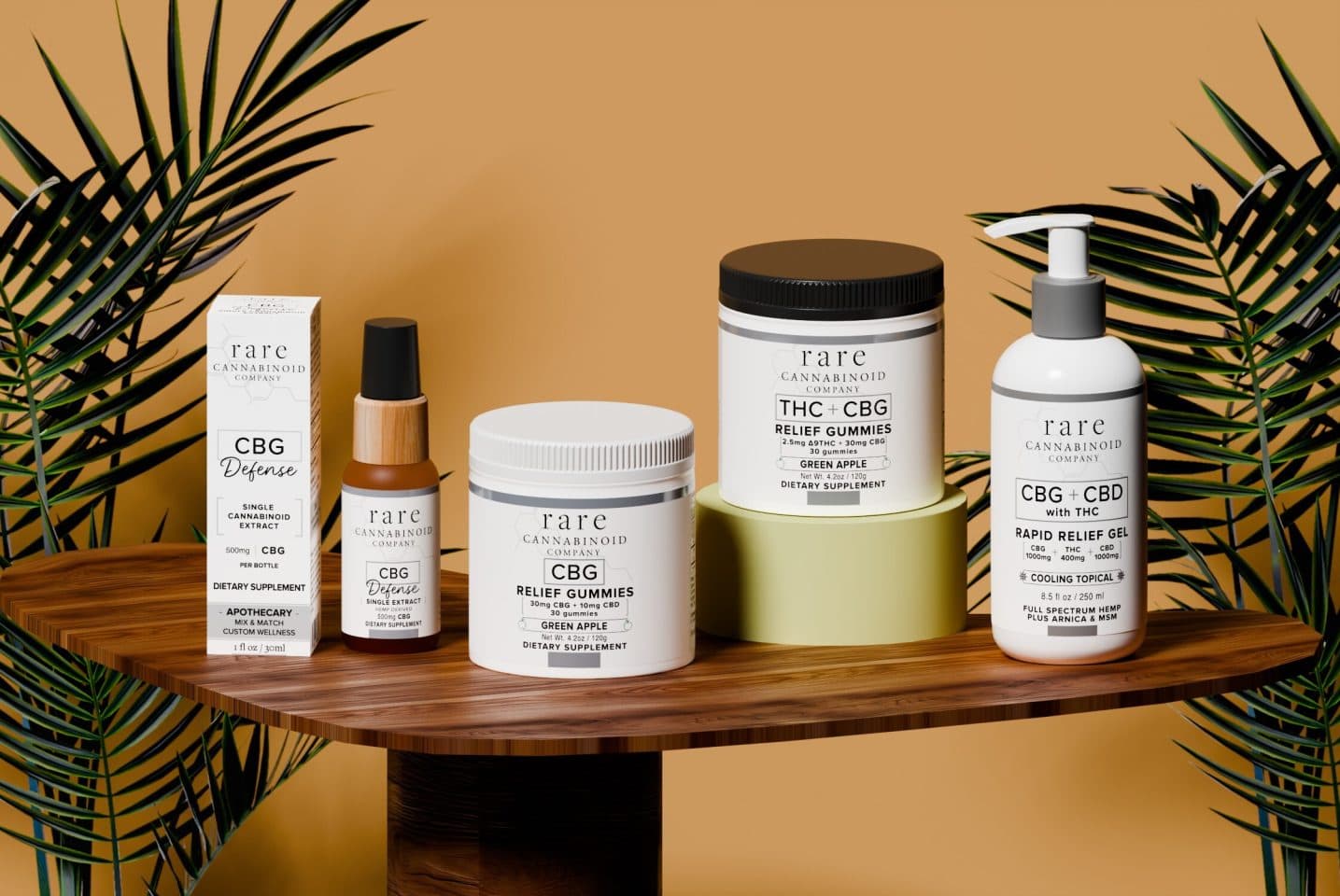 CBG Topicals Gain Momentum in Hemp Wellness as Consumers Seek Alternatives to CBD